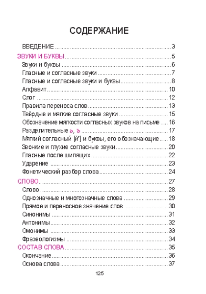 Русский язык Курс начальной школы в таблицах