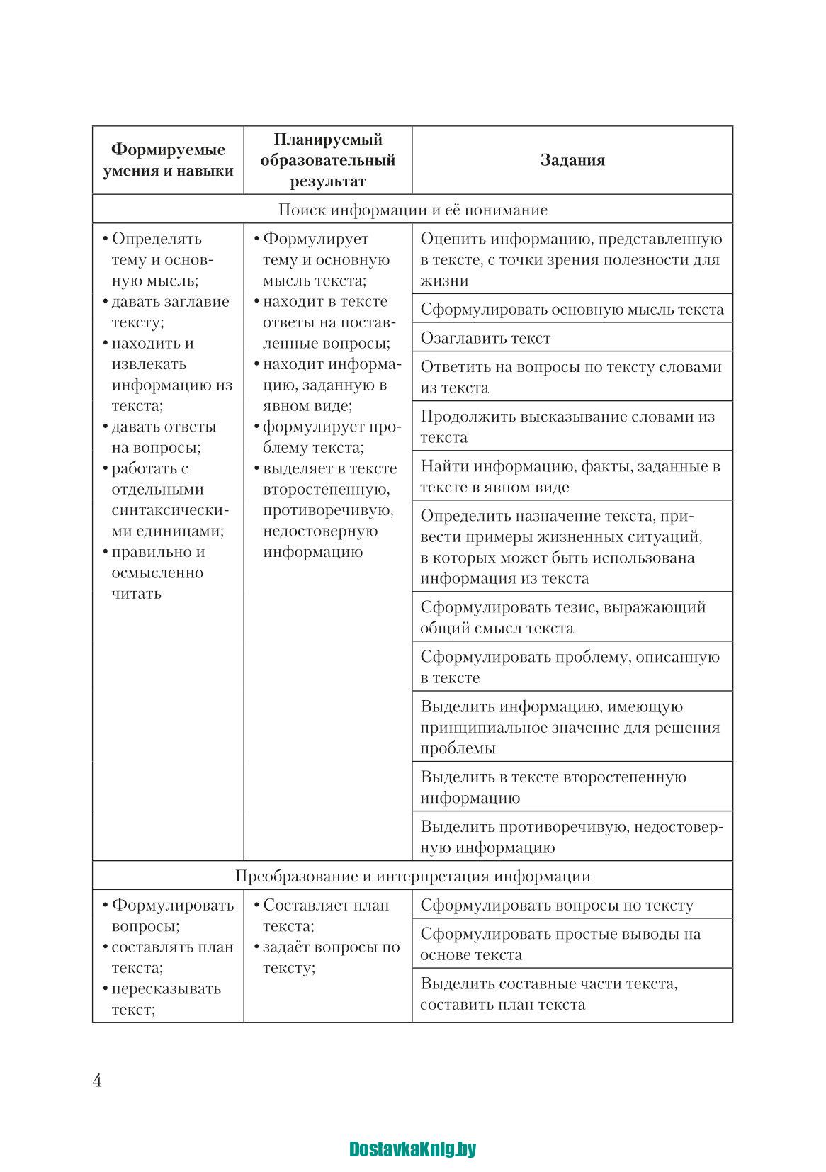 Текст Чтение, понимание, интерпретация (Работа с текстом в 5-9 классах)