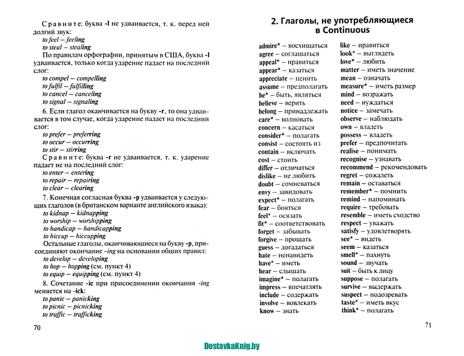 Все времена английского глагола. Справочник Pocket English