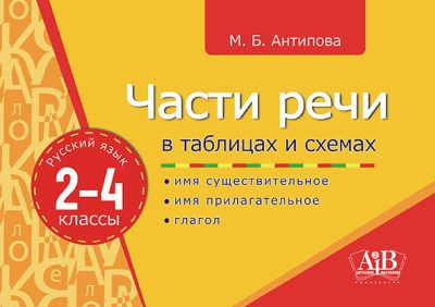 Части речи в таблицах и схемах Русский язык 2-4 классы